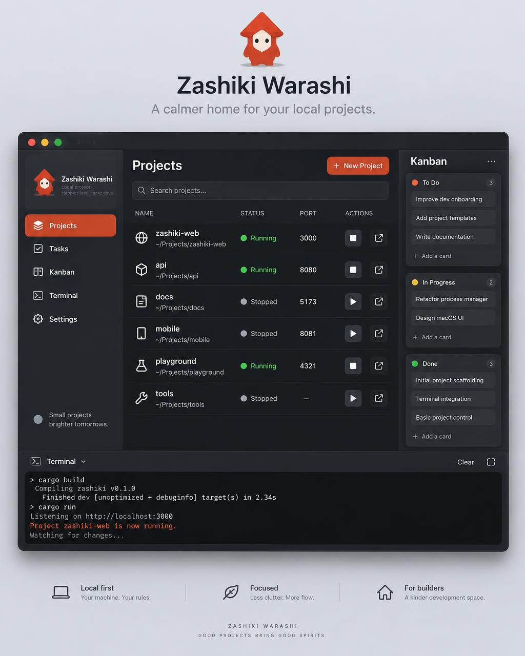 Illustrative macOS local project control plane concept